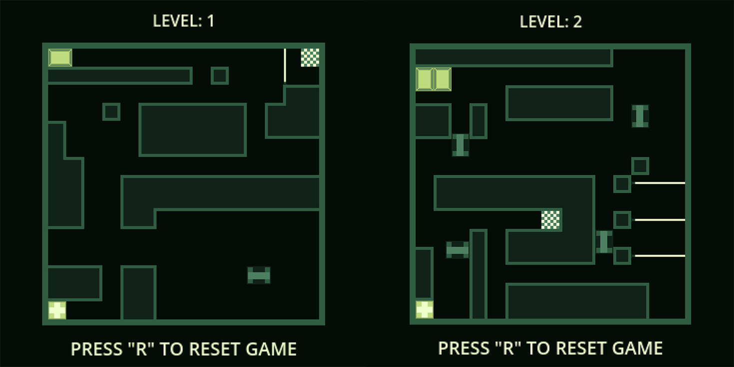 Poziom pierwszy i drugi